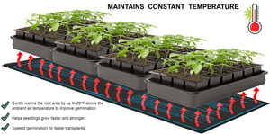 Seedling Heating Mats | Fits (1 or 4) Standard 1020 Tray | Germination Grow Heat Pads 20 to 105 WATTS 120VAC