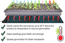 Load image into Gallery viewer, Seedling Heating Mats | Fits (1 or 4) Standard 1020 Tray | Germination Grow Heat Pads 20 to 105 WATTS 120VAC