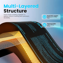 Load image into Gallery viewer, Heating mat with text about multi-layered structure and features on a blue gradient background