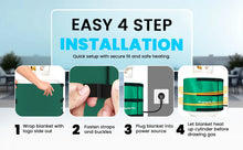Load image into Gallery viewer, Step-by-step installation guide for a heating blanket with images and text.