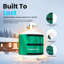 Load image into Gallery viewer, Green and white propane tank with winter scene and text about energy-saving assistant.