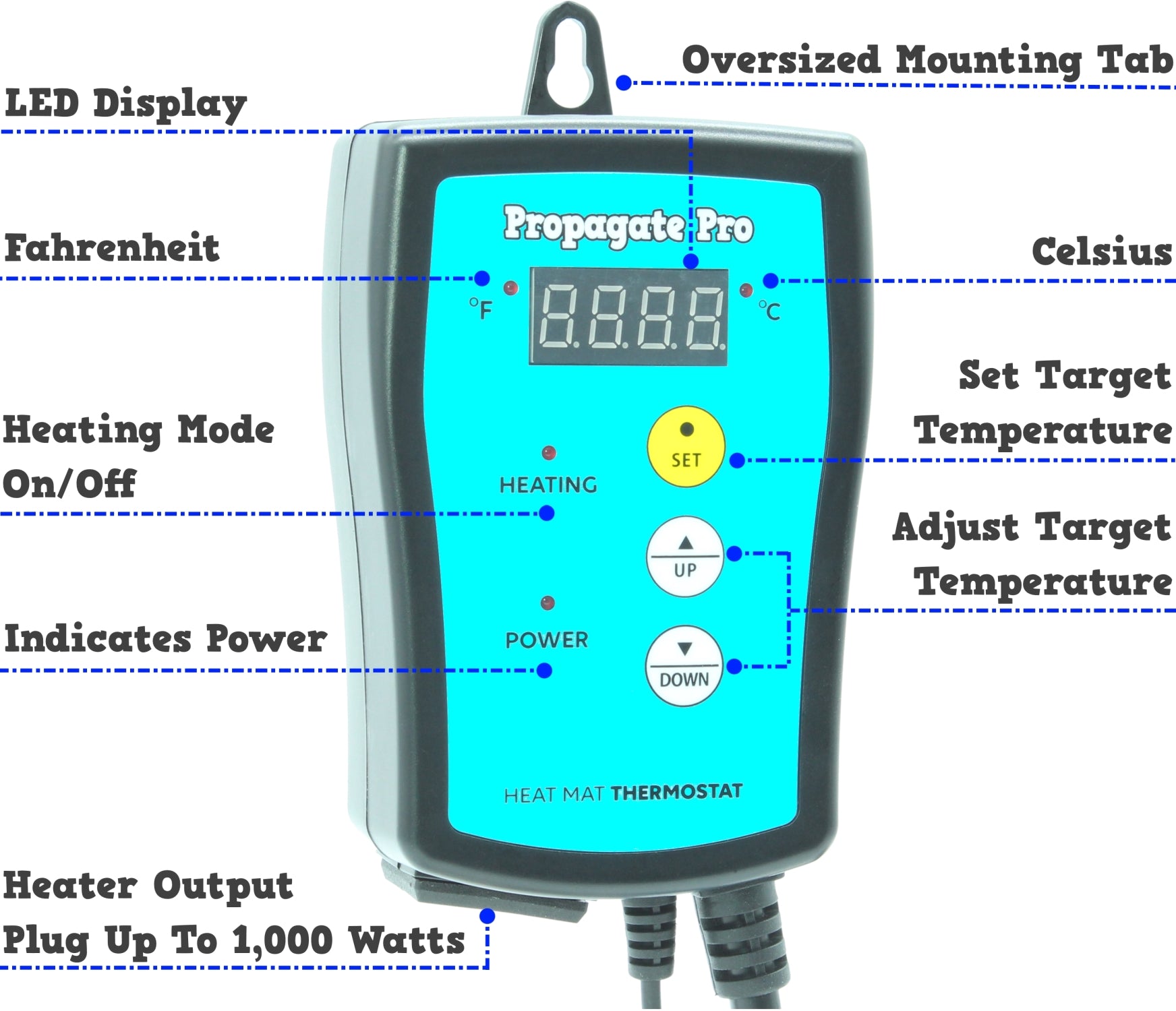 Heat Mat Thermostat Contoller